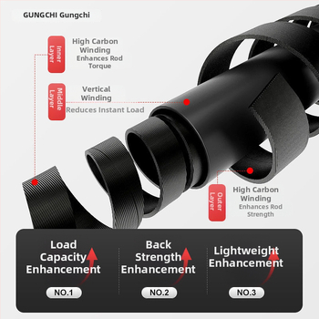 Teleskopická karbónová tyč pre sieť na rybolov s rozšíriteľnou oporou a zadným vešiakom