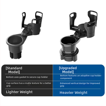Автомобилен държач за чаши Carfu, ABS, модел AC-2388, подходящ за подлакътник и джоб на вратата