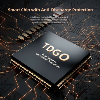 LED reflektor pre elektrické vozidlá, 20W, hliníkové puzdro, 12-85V, model MQ-270A30