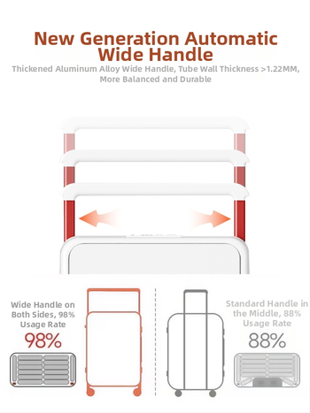 PC ciets korpuss ceļojumu soma ar priekšējā atvēruma dizainu, paplašināms, universālie riteņi, TSA kombinētā slēdzene