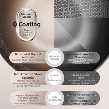 Nerezová oceľ wok s titanovým povlakom, nepriľnavé, sklenená pokrievka, jednovrstvový spodok, hĺbka 9 cm