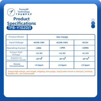 Modul generator de ioni pentru purificator de aer pentru animale de companie, DC12V, certificat UL, model TFB-Y102DJ1, dezinfectare și purificare a aerului