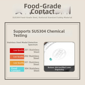 Nerezový hrniec na mlieko z 316 ocele, viacvrstvové dno, sklenená pokrievka, nepriľnavé vnútro, moderný minimalistický štýl