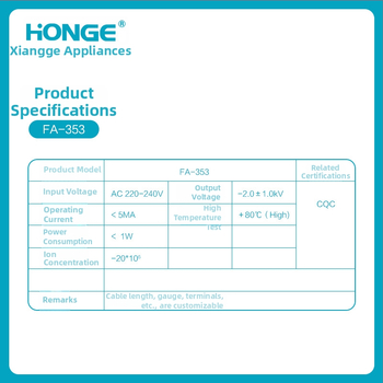 Generator de ioni negativi — purificare a aerului și eliminarea prafului — 24V DC