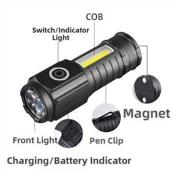TZ-124 rankinis žibintuvas, 120 lm, 120° spindulio kampas, IP44, 14500 baterija, įkrovimo laikas 3–5 val.