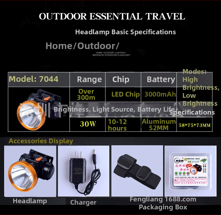 LED čelovka na rybolov, 25W, 3200mAh, nabíjateľná, dosah 200-500 m