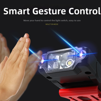 LED čelovka s klipom na klobúk a šiltom, nabíjateľná 3.7V, kapacita batérie 1200, ručné stlačenie napájanie