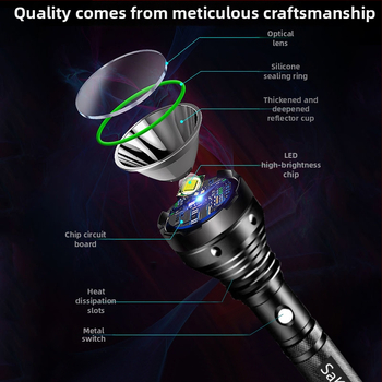 Ručná LED baterka – nabíjateľná, ultra jasná s dlhým dosahom, odolná voči výbuchom, 3-ročná záruka