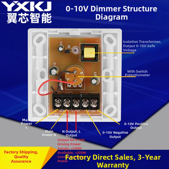 Šviesos intensyvumo reguliatorius YX-218A – 85–265V – 0–10V reguliavimas – 1–5000W