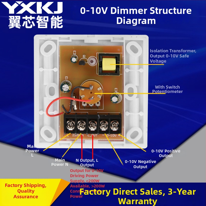 Gaismas intensitātes regulators YX-218A – 85–265V – 0–10V regulēšana – 1–5000W