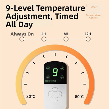 Ηλεκτρική θερμαντική επιφάνεια για κατοικίδια Senwei, μοντέλο DRTXL, αδιάβροχο και πυρίμαχο ύφασμα, για σκύλους