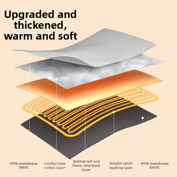 Ηλεκτρική θερμαντική επιφάνεια για κατοικίδια Senwei, μοντέλο DRTXL, αδιάβροχο και πυρίμαχο ύφασμα, για σκύλους
