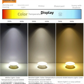 LED svetlo na lište s nastaviteľným uhlom, COB zdroj svetla, 220V, hliníkové puzdro, CRI 80–89