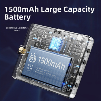 Nešiojama RGB LED šviesa fotografijai – 6.5W, 3.7V, 2700–6500K, reguliuojamas ryškumas, su atskiru maitinimo šaltiniu