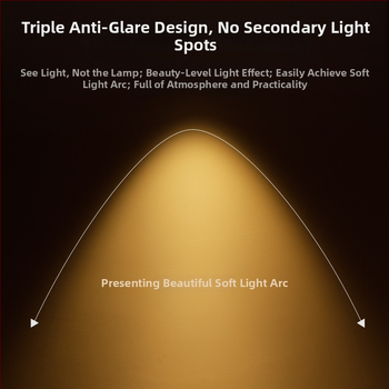 COB LED reflektor s inteligentným stmavením, plnospektrálne LED, ZigBee ovládanie, CRI ≥90, napätie ≤36V