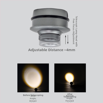 LED reflektor s premenlivým zaostrením, zabudované osvetlenie vitrín, hliníkové puzdro, 12V, Xupai Lighting, model XZYD-002