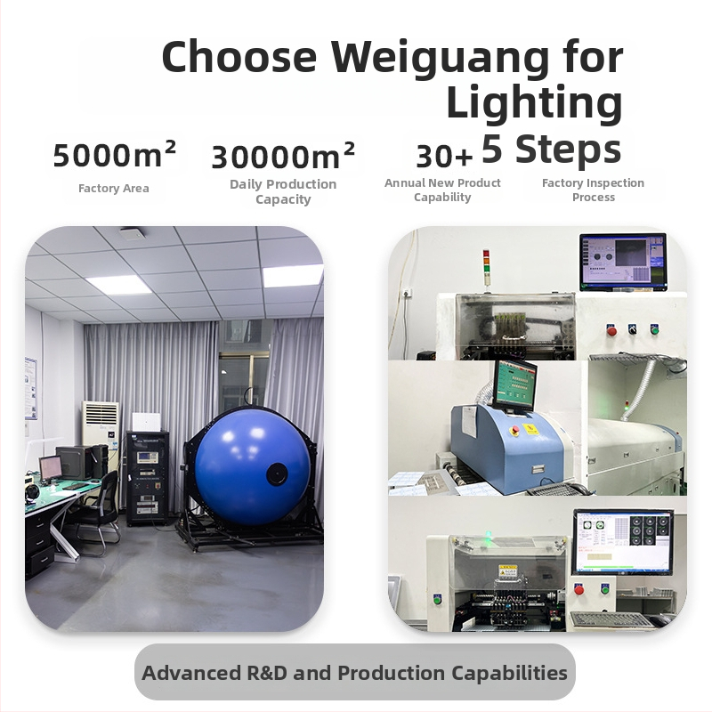 LED reflektor s premenlivým zaostrením, zabudované osvetlenie vitrín, hliníkové puzdro, 12V, Xupai Lighting, model XZYD-002