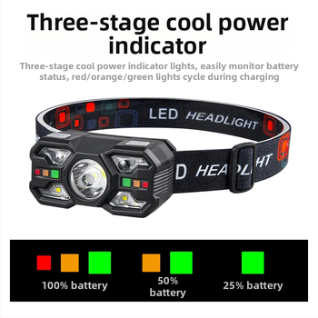 Čelna lampa s senzorom pokreta, LED 5W, 800 mAh baterija, domet 50–100 m, pogodna za planinarenje, kampiranje i noćni ribolov