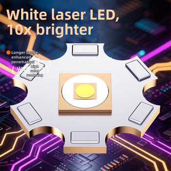 Ručná baterka FF-X237 s USB nabíjaním a zobrazovaním batérie, 20W LED, 3000mAh, hliníkové telo IPX65