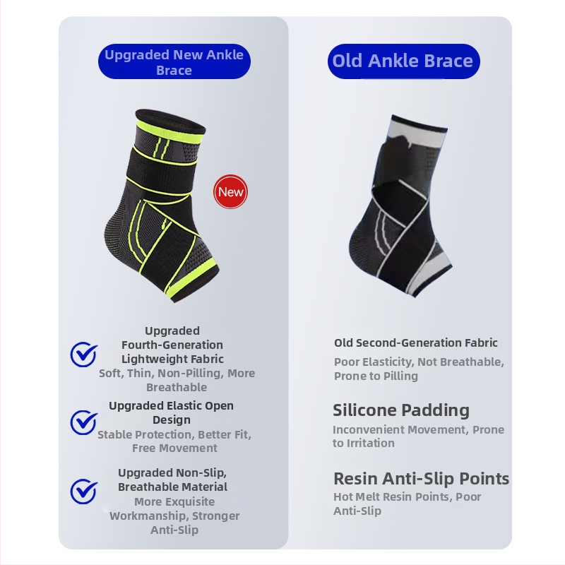 Podpora členka pre basketbal – Nylon, dospelý, ochrana členka, podpora členka