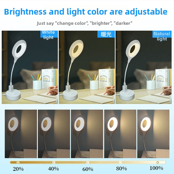 Nočná stolná lampa s hlasovým ovládaním stmievania, napájaná zo zásuvky 5V, ABS tienidlo, geometrický dizajn