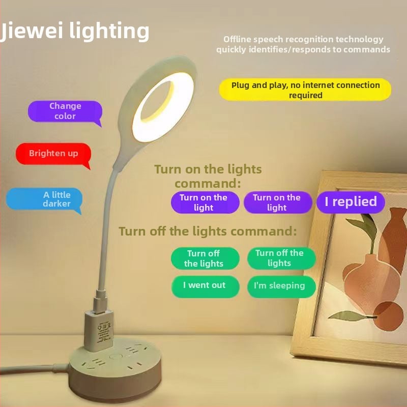 Nočná stolná lampa s hlasovým ovládaním stmievania, napájaná zo zásuvky 5V, ABS tienidlo, geometrický dizajn