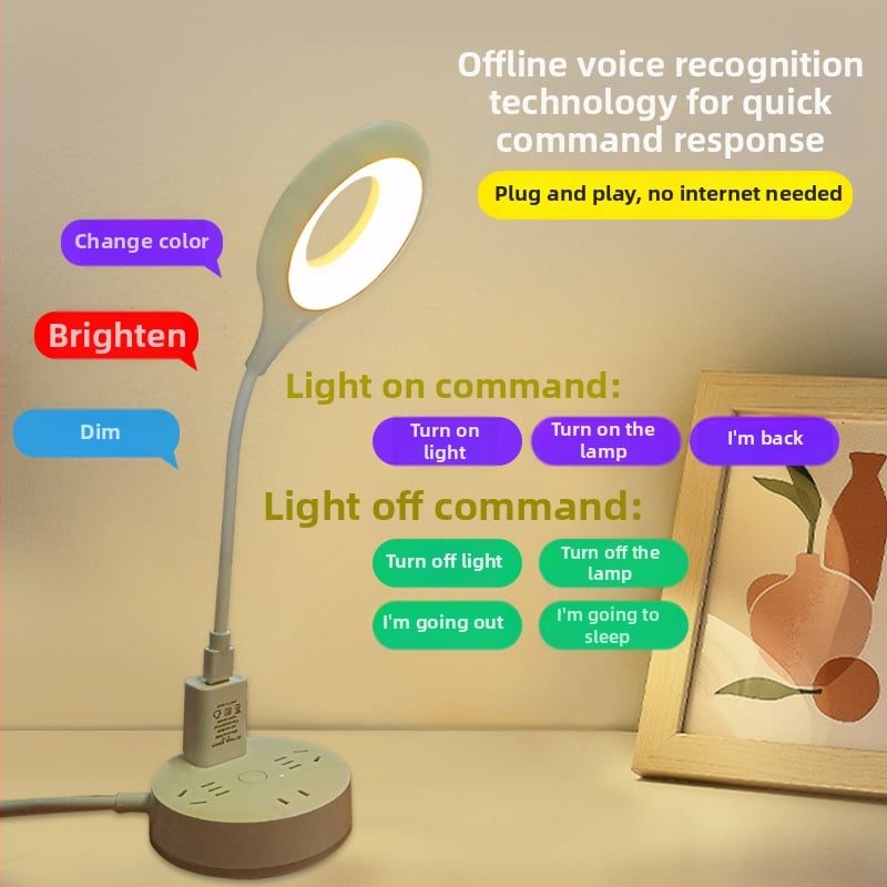 Nočná stolná lampa s hlasovým ovládaním stmievania, napájaná zo zásuvky 5V, ABS tienidlo, geometrický dizajn
