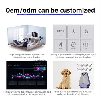 Domáca čistička vzduchu s odstraňovaním srsti zvierat a dezinfekciou — CADR 1072 m³/h, pokrytie 61 m² a viac, hluk < 36 dB, prúdenie vzduchu 50 m³/h, negatívne ióny a ozón