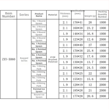 Trojbodový set jedálenského príslušenstva západného štýlu – nôž, vidlička a lyžica; 410 nerezová oceľ; zrkadlové leštenie; prispôsobiteľný; súkromná značka