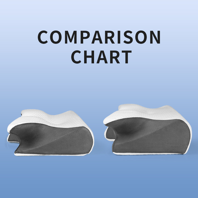 Medici vankúš z pamäťovej peny, tvar motýľa, s pomalým návratom, pletený poťah, 1,0–1,5 kg