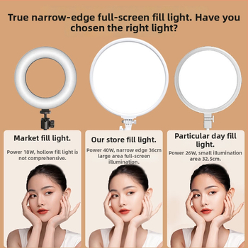 JS-40 Gyva užpildymo šviesa portretų transliacijoms — LED 40W, 3000–6000K, veikimo diapazonas 1–2 m, reguliuojamas ryškumas ir spalva