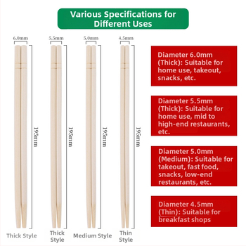 Jednorázové bambusové paličky na jedlo, hygienicky samostatne balené (Materiál: Nanzhu, bambus Moso; Značka: Fuwanzhu; Biodegradovateľné: Áno; Potlačené logo: Áno; Prispôsobenie: Áno)