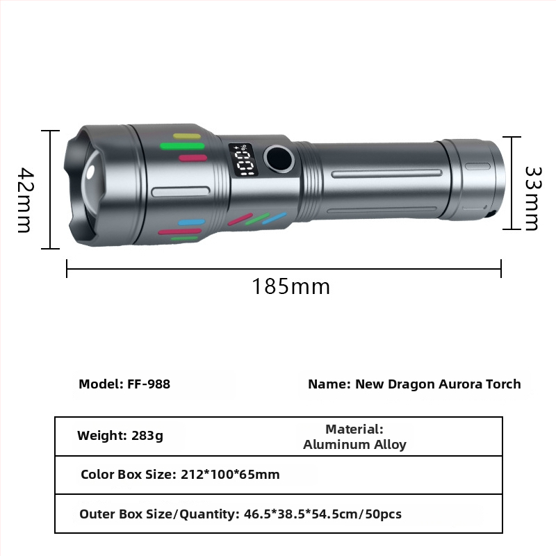 Canglong laserska LED svjetiljka – ručna, punjiva, zum, kućište od aluminijske legure, domet do 500 m, 5000 mAh power bank funkcija