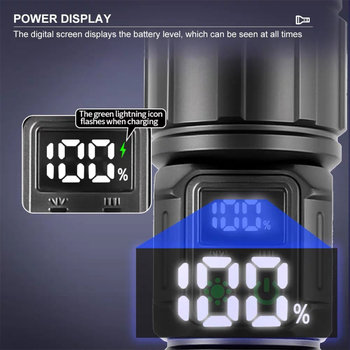 Ručné LED svietidlo 30W, dosah ≥500 m, kompatibilné s batériami 18650/26650 (batéria nie je súčasťou), nabíjanie Type-C.