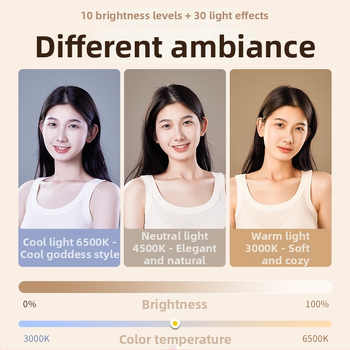 RK12 телефонна LED светлина за селфи — светлина за запълване, 3W, 5V, многопластово регулиране, ръчно използване