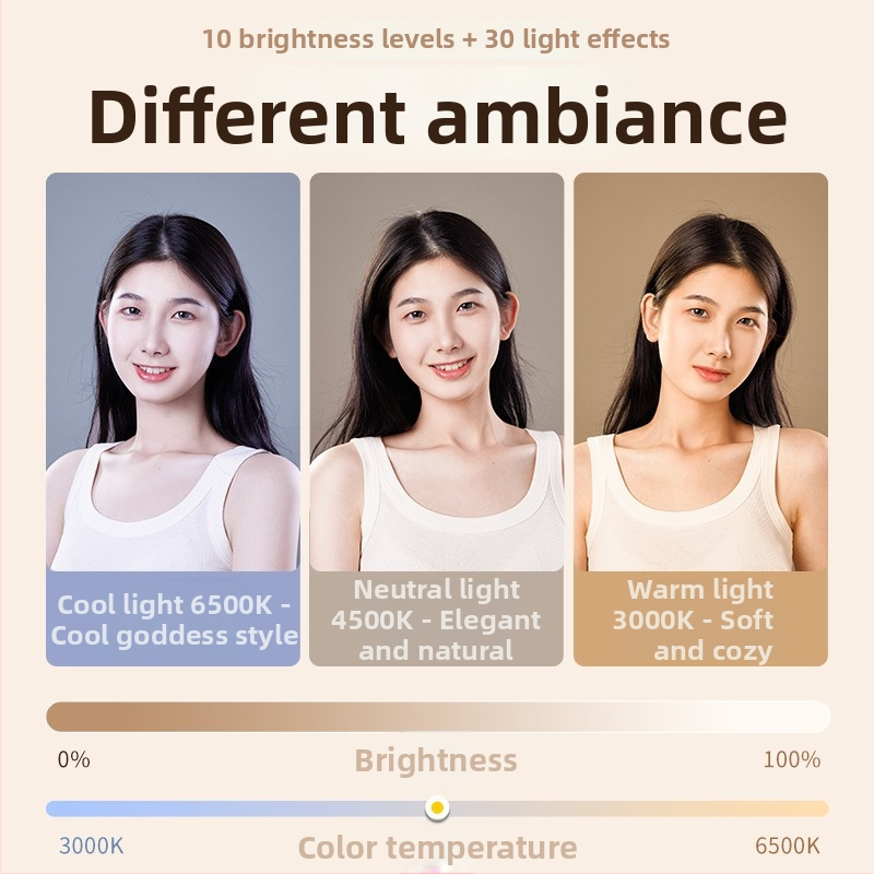 RK12 телефонна LED светлина за селфи — светлина за запълване, 3W, 5V, многопластово регулиране, ръчно използване