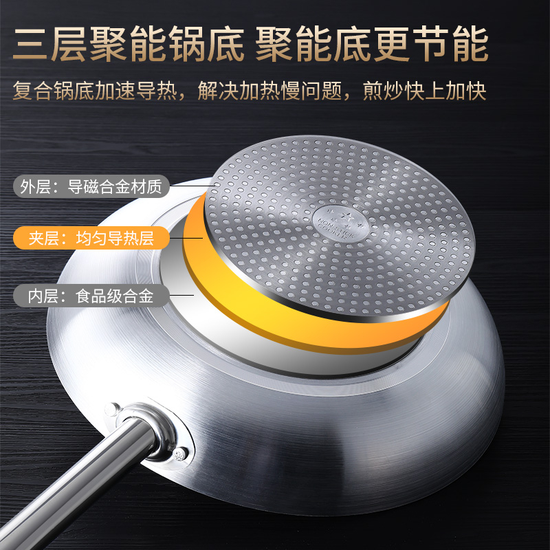 Nepriľnavá panvica, hliníková zliatina, viacvrstvové dno, vhodná pre indukčnú dosku a plynovú varnú dosku, model 104065