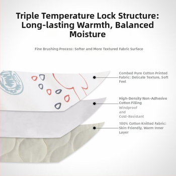 Detská zavinovacia deka – bavlnená látka nad 95%, výplň bavlna, motív cartoon, pre kojencov, vhodná na jeseň a zimu