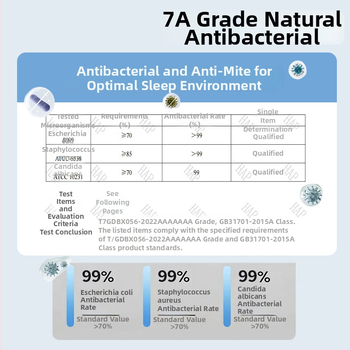 Novorodenecká zavinovačka z 100% bavlny s ľahkým výplňom, jar a jeseň, do 0,5 kg, kód náplne 23424524183