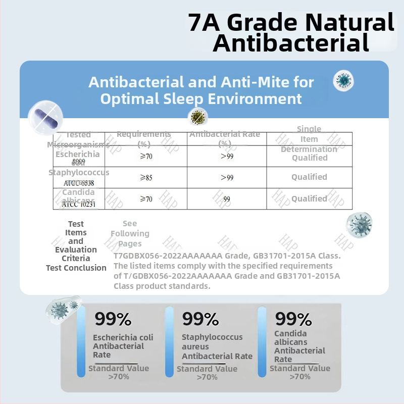 Naujagimio medvilninis įvyniojimo pledas su lengvu užpildymu, pavasario–rudens sezonai, iki 0,5 kg, užpildo kodas 23424524183
