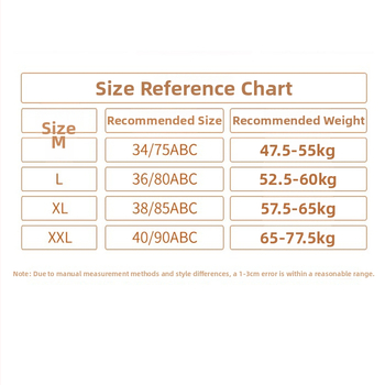 Podprsenka s košíčkami v tvare bunky, ultratenká bezšvová konštrukcia, 3/4 košíčky s tenkým tvarovaním, pevné dvojité ramienka, zadné zapínanie so štyrmi radmi háčikov
