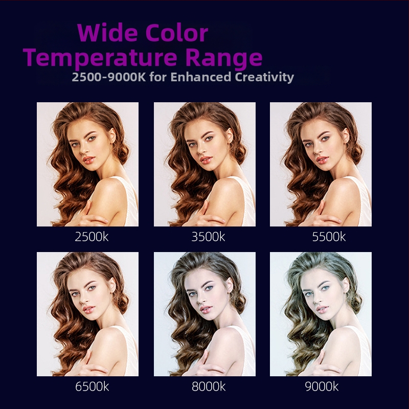 LED ръчно осветление за снимане и стрийминг — с регулируема температура на светлината, 3W, захранване 5V/1A, за мобилни телефони и DSLR, настолно използване