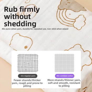 Detská gázová osuška na kúpanie – 100% bavlna, savá a hebká, pre novorodencov, 300–400 g