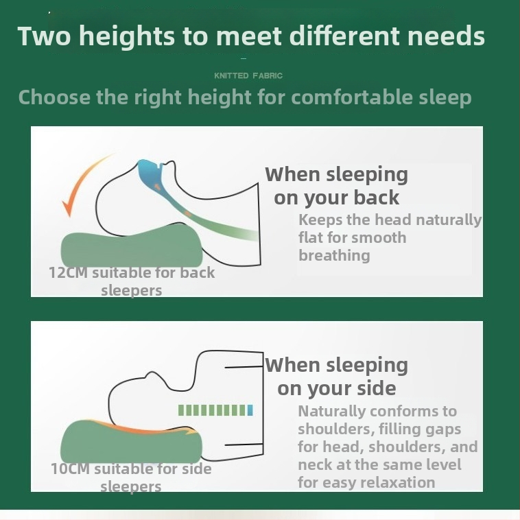 Latekso pagalvė su 90% natūralaus latekso, stačiakampio formos, megztas vidinis sluoksnis, 25 cm ir daugiau aukštis, masažo granulės kaklo palaikymui