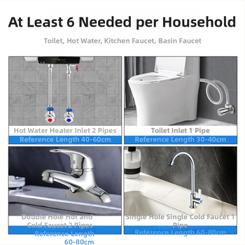 Innovator 304 oceľový opletený rúr - výbušne odolný, vysokotlakový prívod vody pre ohrievače a toalety, dvojité oceľové konce, moderný minimalistický štýl