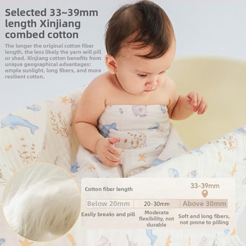 Detský uterák na kúpanie - 100% bavlna, vlákno 40 count, 300-400 g, pre dojčatá a deti