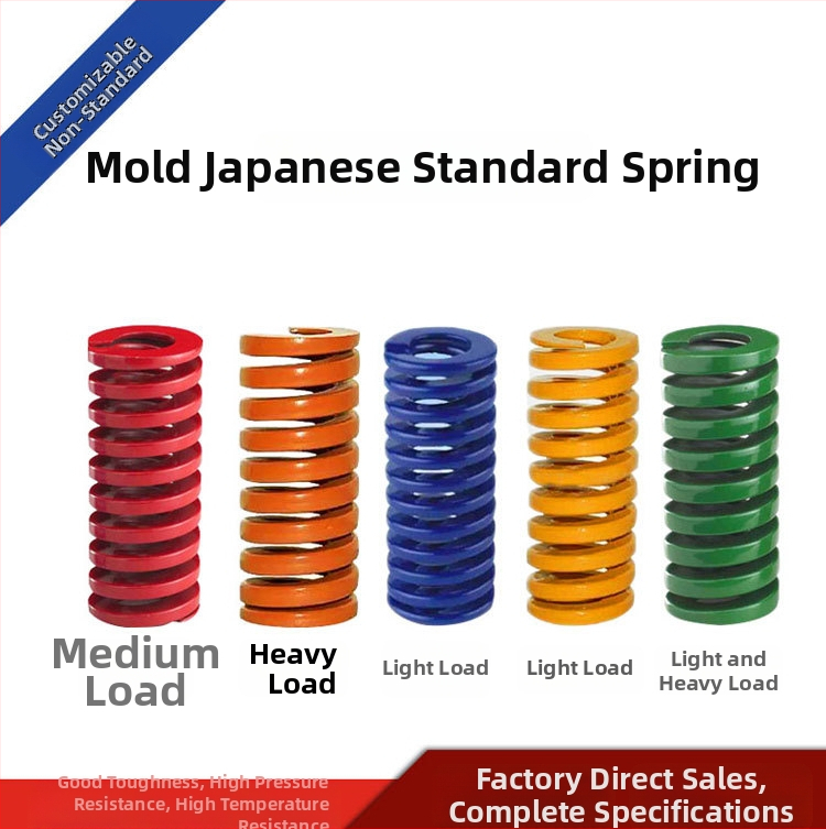 Pružina pre formy z vysoko výkonného zliatinového oceľového materiálu, vysoká pevnosť a odolnosť voči teplu, štvorcový plochý vodič, tlakovanie, pre formy