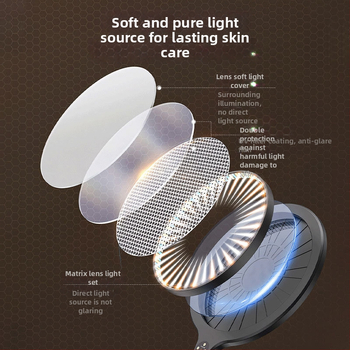 LED попълваща светлина за настолно стриймване, фотография и видеозаснемане – три температури на цветовете, 5V, под 10W, модел YM-Side Light Round Panel Light