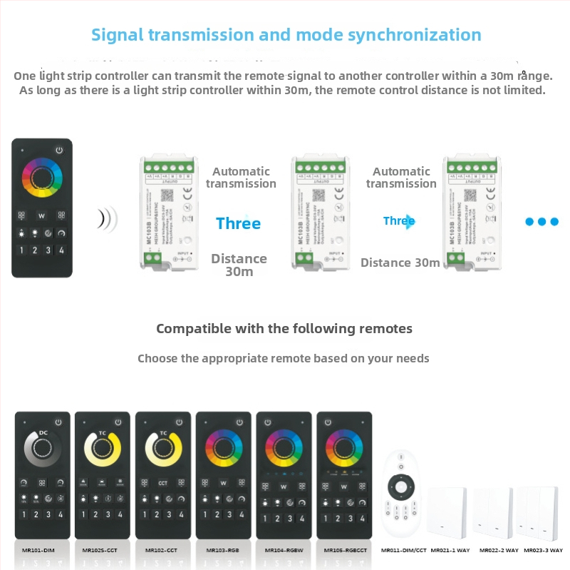 Ovládač osvetlenia MC100B od Aipin – stmievanie a ladenie farieb; 5-24V; jas 1-100%; IP20; diaľkové ovládanie