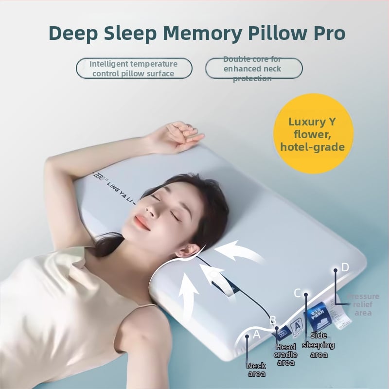 Vankúš z pamäťovej peny – hotelový štýl, obdĺžnikový tvar, Ice Silk látka, stredná podpora, 3D rezanie